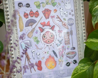 Anime Inspired Encyclopedia Style Watercolour Print