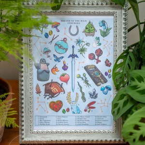 The Legend of Zelda, Breath of The Wild Encyclopedia Watercolour Print