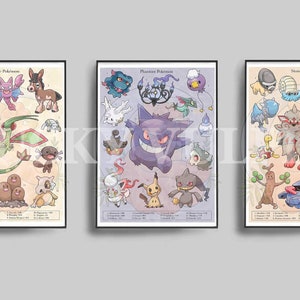 Pokemon Type Encylopedia Style Watercolour Print Collection - Etsy