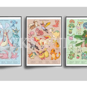 Colección de impresiones en acuarela de tipo enciclopedia de Pokémon