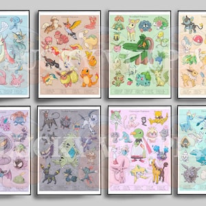 Puede incluir: Conjunto de 10 pósters imprimibles con ilustraciones de Pokémon. Cada póster tiene un esquema de color diferente y presenta un tipo diferente de Pokémon. Los pósters están titulados con el tipo de Pokémon que se presenta, como "Pokémon acuáticos", "Pokémon de sombra" y "Pokémon de pastizales".