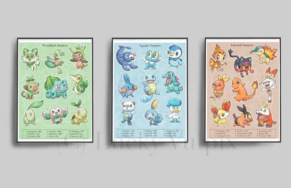 ポケモン御三家タイプ図鑑コレクション ポスタープリント - Etsy 日本