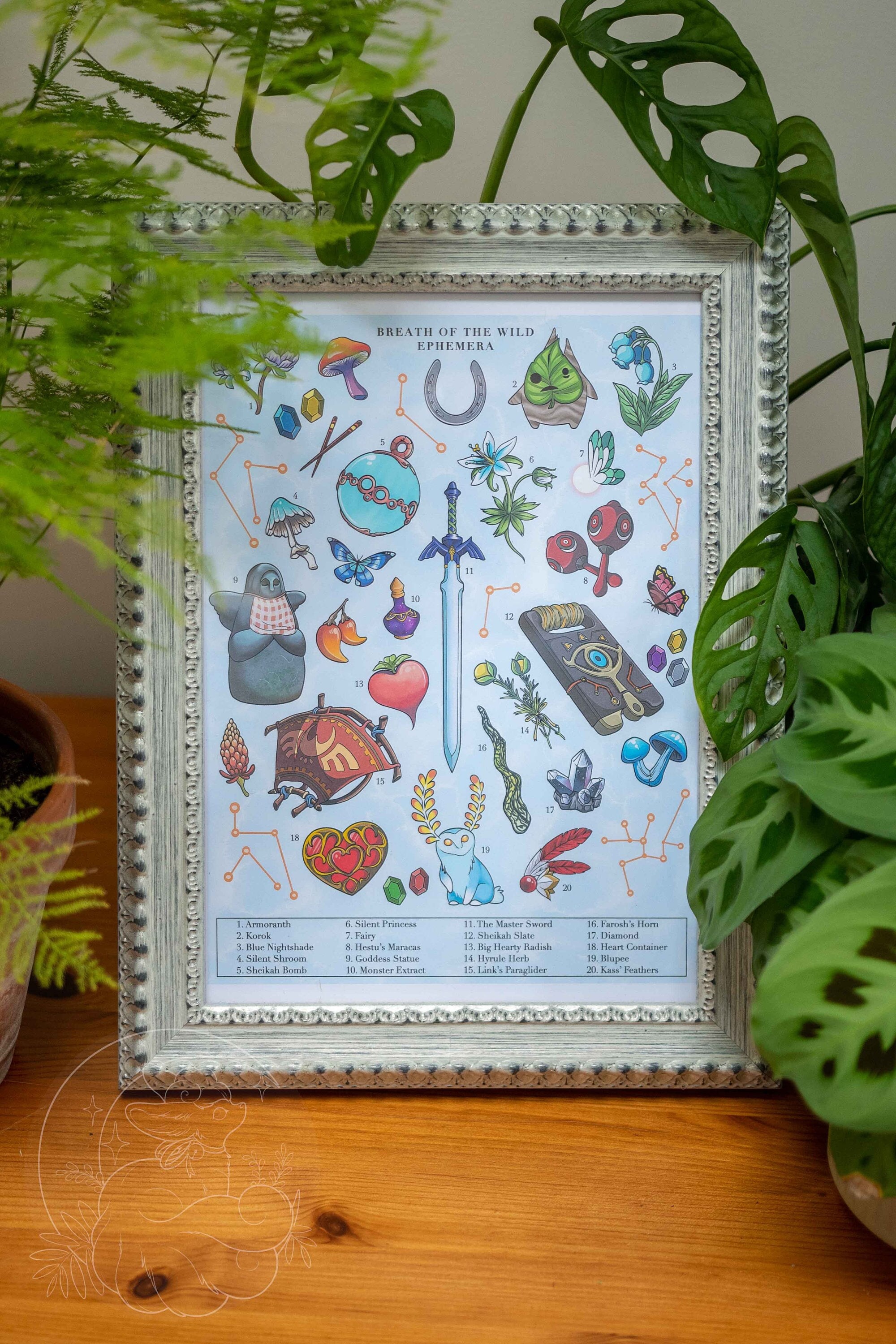 The Legend of Zelda, Breath of the Wild Encyclopedia Watercolour