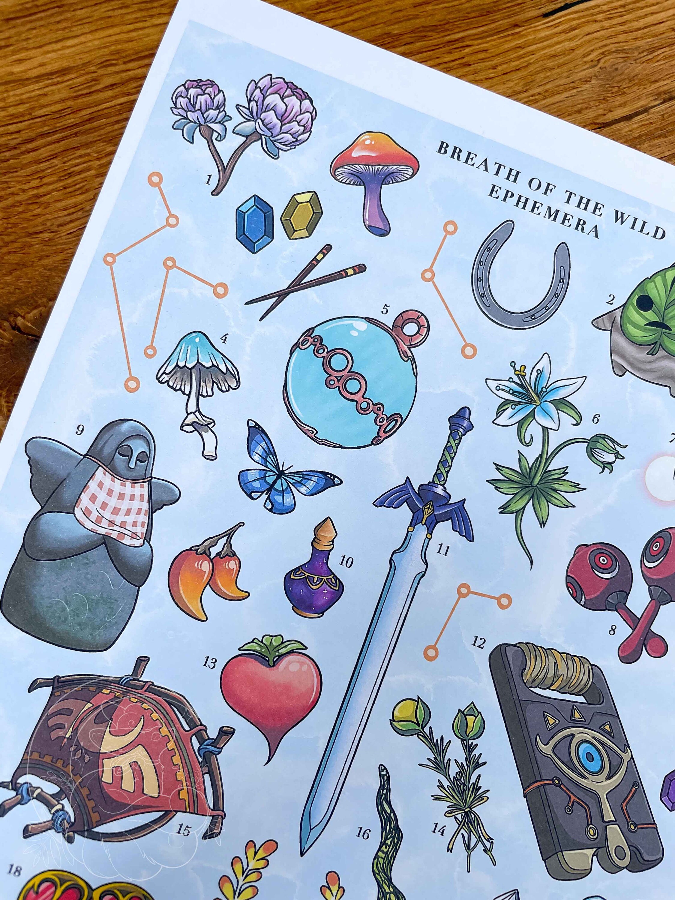 The Legend of Zelda, Breath of the Wild Encyclopedia Watercolour