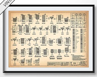 NATO Phonetic Alphabet Printable Aviation Art Gifts for | Etsy