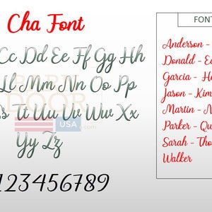 Cha Lettering Design Custom Acrylic Name Sign - Font 6/CHA, Nursery & Wedding Decor - Etsy