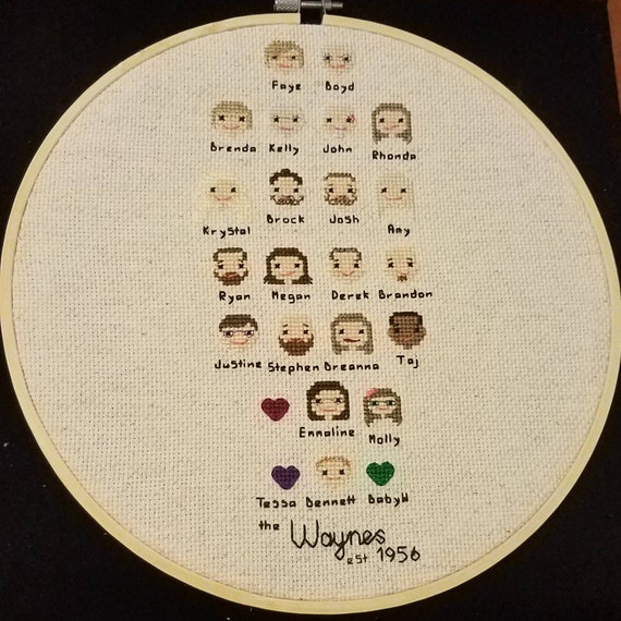 Cross Stitch Family Tree Chart