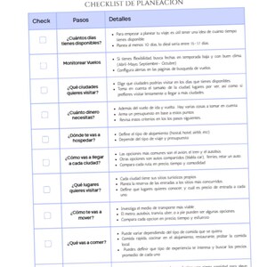 Travel Planner (Spanish)- 4 Plantillas - Checklist de Planeación, Calendario, Itinerario y Checklist ¿Que Llevar?