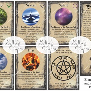 May include: Five cards with a vintage aesthetic, each representing an element: Earth, Water, Spirit, Air, and Fire. Each card features a symbol, a description of the element, and a quote about its power. The cards are part of a larger set that includes a grimoire and a blessing.