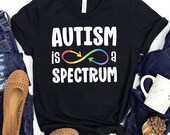Item from this shop