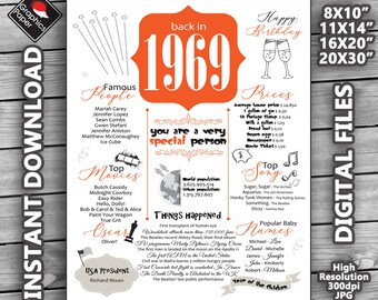 1969 Birthday Poster Back in 1969 1969 Poster 1969 | Etsy
