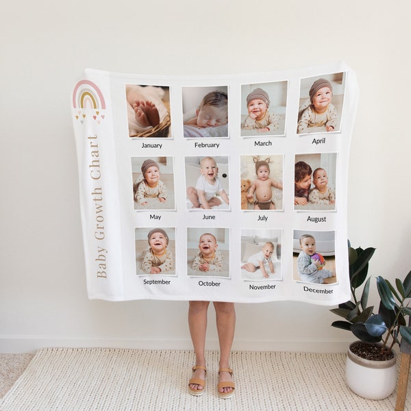 Month Baby Blanket Etsy