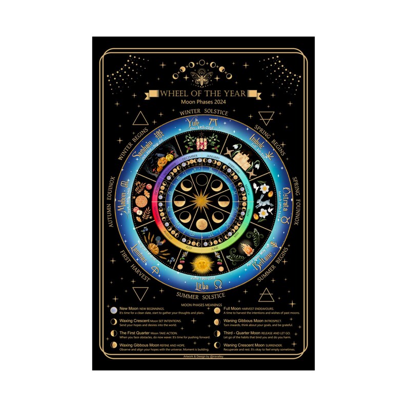 Wiccan Wheel of the Year / Lunar Calendar 2026 ~ Moon Phases/ Seasonal ...