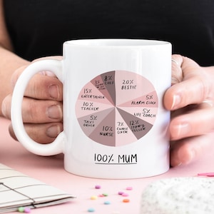 100% Mum Pie Chart Mok, Schattige Moederdag Mok, Grappige Moederdag Mok, Cadeau voor mama, Moeder Verjaardagscadeau, Hou van je Moeder, Dank je Moeder