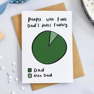 Grappige vaderdagkaart, papa grappen kaart, papa verjaardagskaart, voor papa, grappige papa kaart, van zoon, van dochter