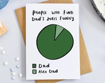 Funny Father’s Day Card, Dad Jokes Card, Dad Birthday Card, For Dad, Funny Dad Card, From Son, From Daughter