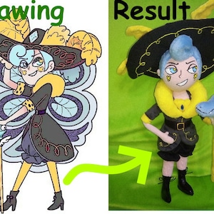 A sample of a plush doll from artwork. A toy according to your drawing.