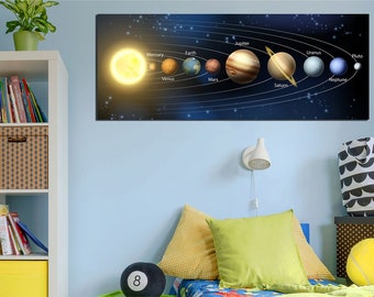 Solar system art Print on canvas Space print Planets wall decor Sun artwork Astronomy print Space science Kids room décor Nursery gift art