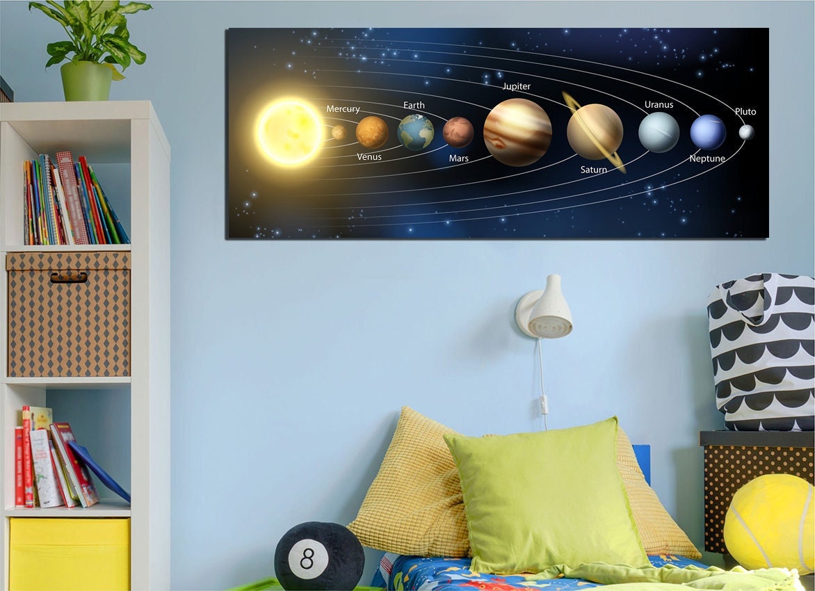 Solar System Art Print on Canvas Space Print Planets Wall Decor Sun ...