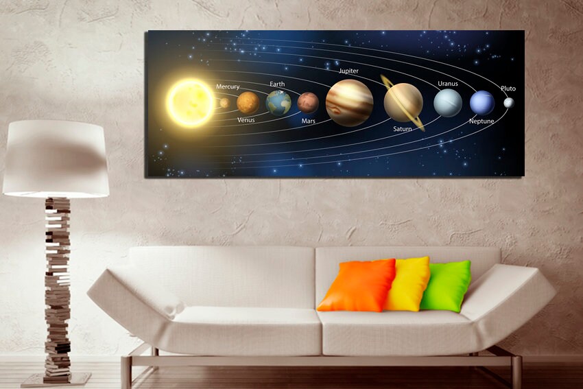 Solar System Art Print on Canvas Space Print Planets Wall Decor Sun ...