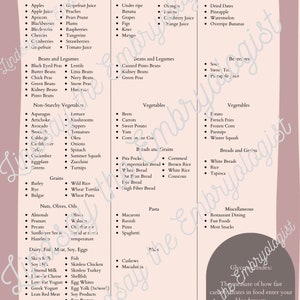 Glycemic Index Food Chart