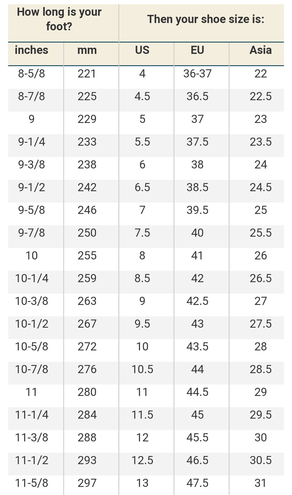 Men's Isotoner Slippers Size Chart