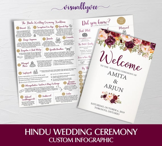 Hindu Wedding Program Infographic Infographic Wedding Etsy