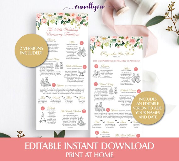Instant Download Editable Sikh Wedding Ceremony Card Diy Etsy