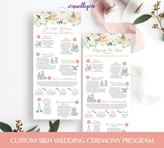 Custom Sikh Wedding Ceremony Card Sikh Ceremony Traditions Etsy