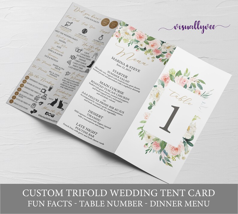 Tent Card Infographic Wedding Program Wedding Table Number Etsy Canada