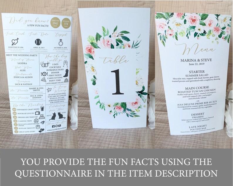Tent Card Infographic Wedding Program Wedding Table Number Etsy