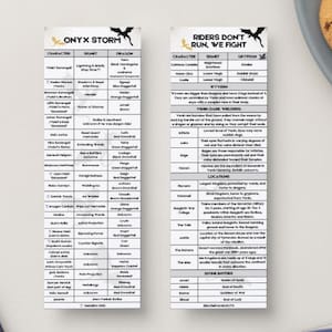 May include: Two black and white reference cards with information about dragons and riders in a fantasy world. The cards are titled "Onyx Storm" and "Riders Don't Run, We Fight".