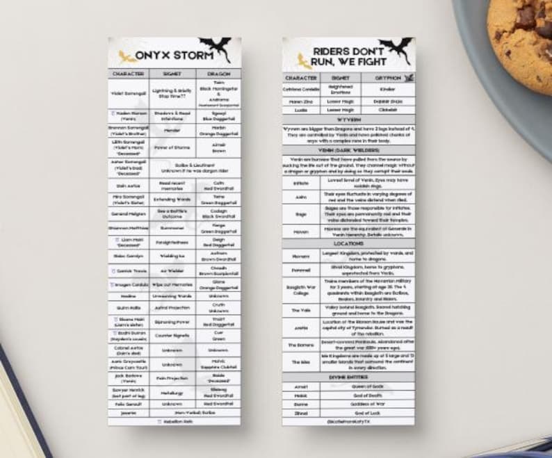 May include: Two black and white reference cards with information about dragons and riders in a fantasy world. The cards are titled "Onyx Storm" and "Riders Don't Run, We Fight".