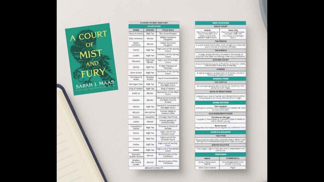Acomaf Annotation ACOMAF Bookmark (printable) - Etsy
