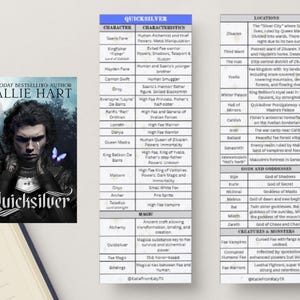 May include: A book cover for "Quicksilver" by Callie Hart, featuring a dark-haired person with a sword and butterflies. Beside it are two informational charts with character and location details.