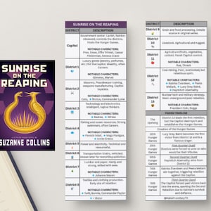 Sonnenaufgang auf der Ernte Lesezeichen (Printable)