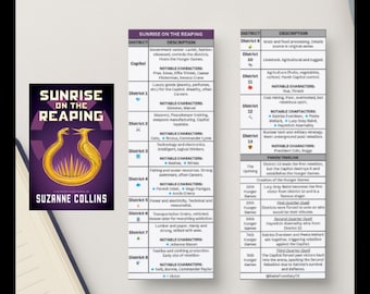 Sunrise on the Reaping Bookmark (Printable)