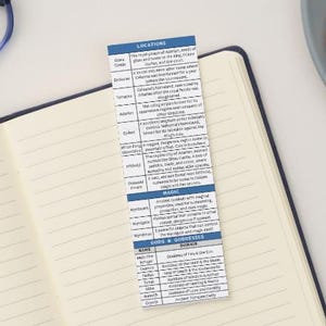 May include: A blue and white bookmark with information about locations, magic, and gods and goddesses in a fantasy world. The bookmark includes text such as "Locations", "Magic", "Gods & Goddesses", "Name", and "Domain".