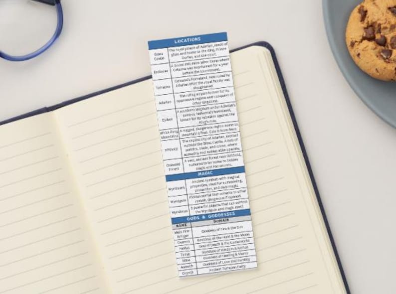 May include: A blue and white bookmark with information about locations, magic, and gods and goddesses in a fantasy world. The bookmark includes text such as "Locations", "Magic", "Gods & Goddesses", "Name", and "Domain".