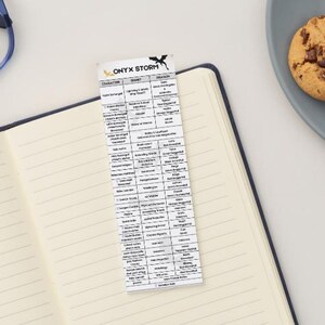 May include: A black and white character sheet for a role-playing game called "Onyx Storm". The sheet lists character traits, skills, and abilities for the "Sorcery" and "Dragon" classes.