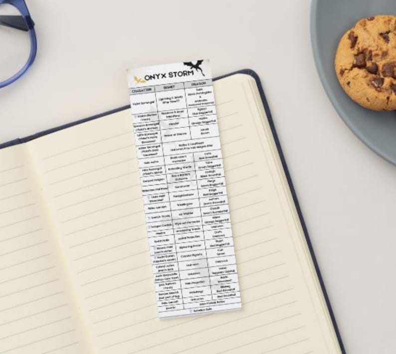 May include: A black and white character sheet for a role-playing game called "Onyx Storm". The sheet lists character traits, skills, and abilities for the "Sorcery" and "Dragon" classes.