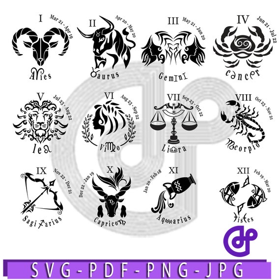 Download 29 All About Astrology Signs