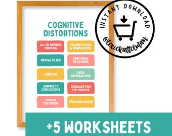 Cognitive Distortions, Cognitive Model Worksheets, Challenge Negative Thoughts Poster, Cognitive Reframing, CBT Worksheets, CBT Poster