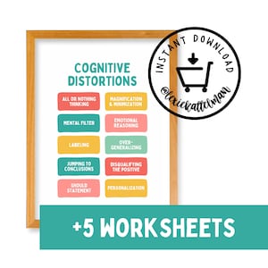 Cognitieve vervormingen, werkbladen voor cognitieve modellen, poster voor negatieve gedachten, cognitieve herkadering, CGT-werkbladen, CGT-poster