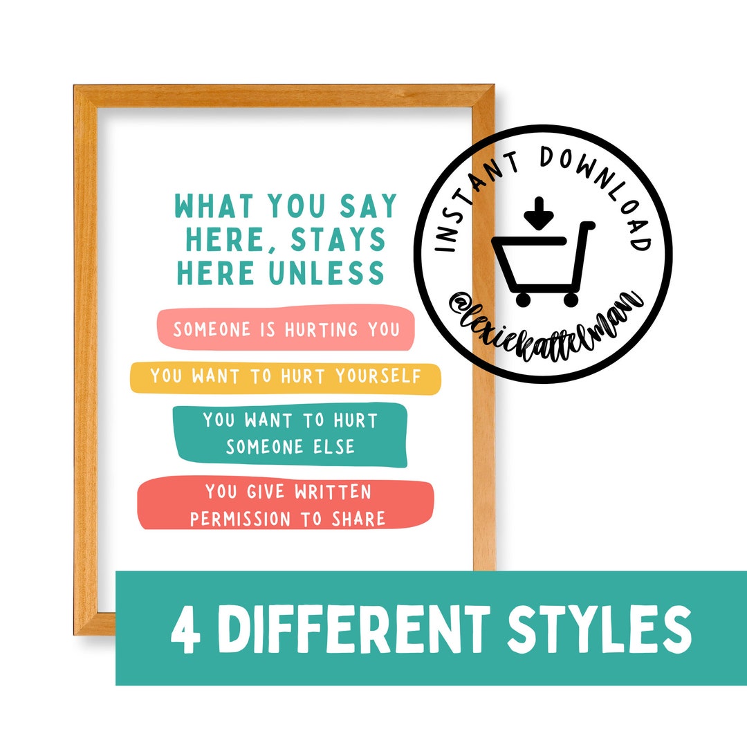 Informed Consent Therapy Poster, Confidentiality, Digital Download ...