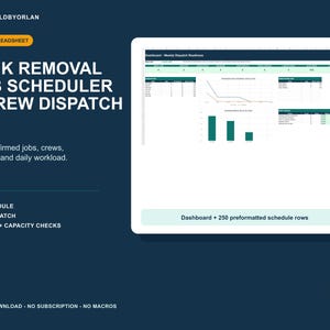 Puede incluir: Una hoja de cálculo de Excel digital para programar trabajos de eliminación de basura y despacho de equipos. La interfaz tiene un fondo azul oscuro con texto blanco, incluyendo un panel con gráficos y tablas de datos.