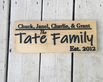 Personalized Custom Family Name Sign - Established Sign