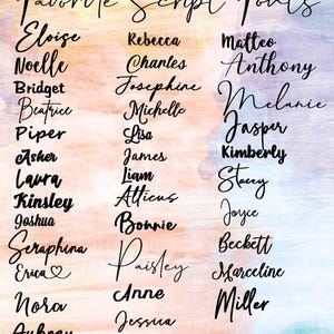 a watercolor painting with the names of different languages