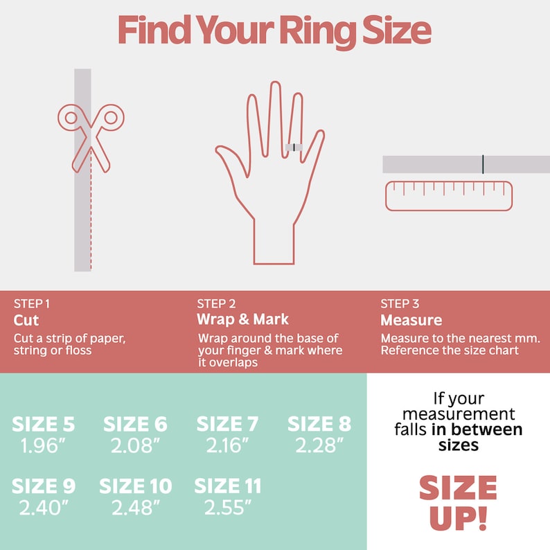 Puede incluir: Un diagrama que muestra c&oacute;mo medir el tama&ntilde;o de tu anillo usando una tira de papel, cuerda o hilo dental. El diagrama muestra tres pasos: cortar, envolver y medir. El diagrama tambi&eacute;n incluye una tabla de tallas con tama&ntilde;os de anillo que van del 5 al 11, con las medidas correspondientes en pulgadas.