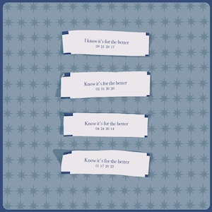 Puede incluir: Cuatro papeles de fortuna blancos con el texto "Sé que es para mejor" y un número de cuatro dígitos en cada papel. El fondo es un patrón azul de estrellas.